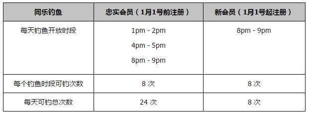 在原股东决定出让股份后，俱乐部一直想进行股改，也有多个方案出台，和当地政府及主管部门保持着紧密沟通和联系，但没有取得实质性进展。